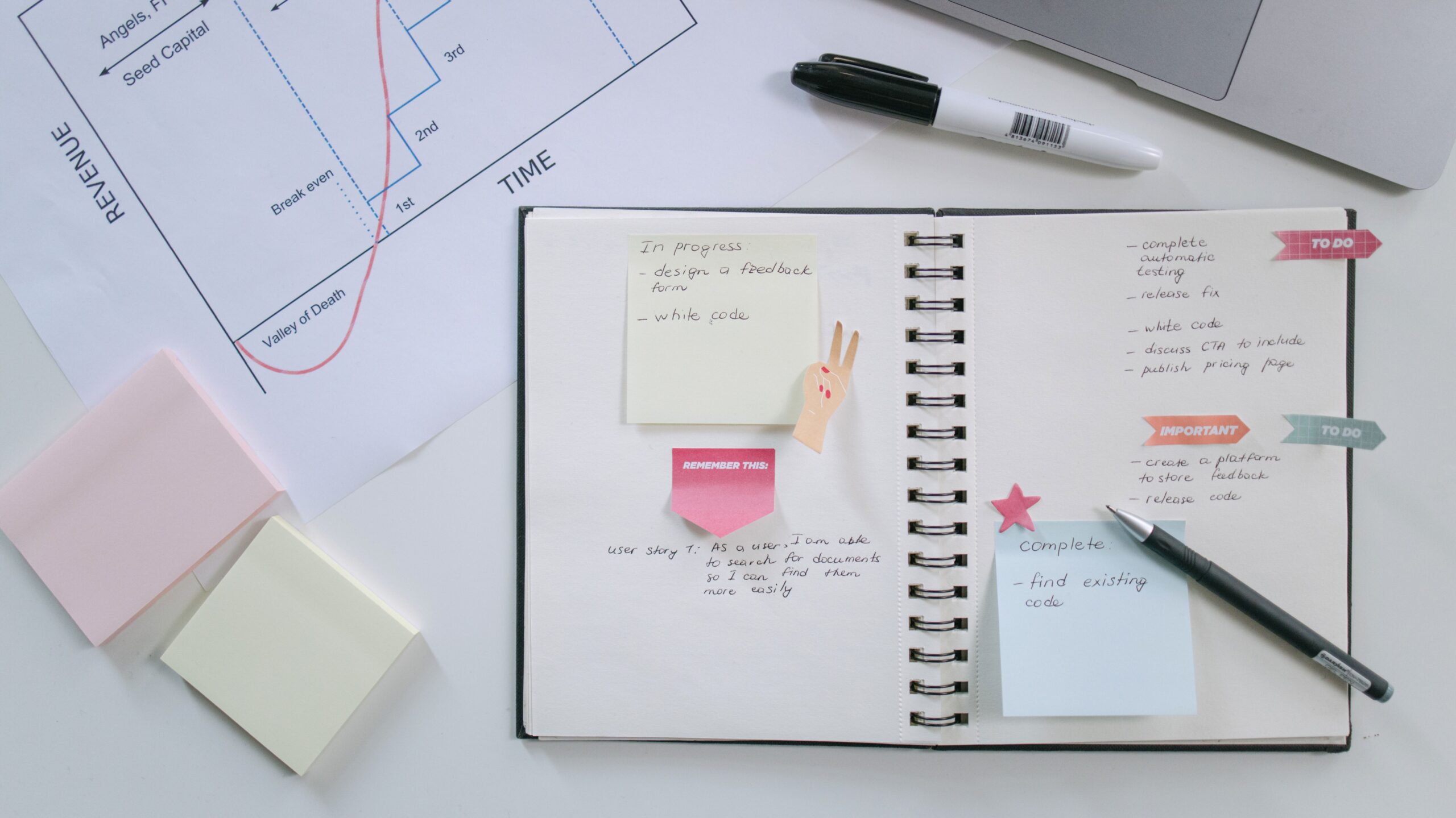 Before you start planning is everything